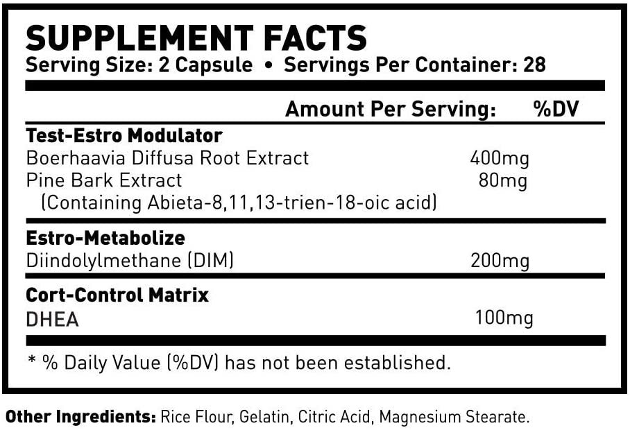 Nolvadren XT supplement facts