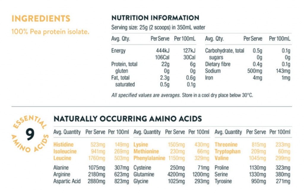 Nuzest Clean Lean Protein Shake supplement facts