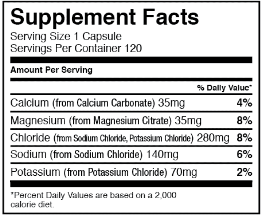 Perfect Keto Electrolytes Supplement facts