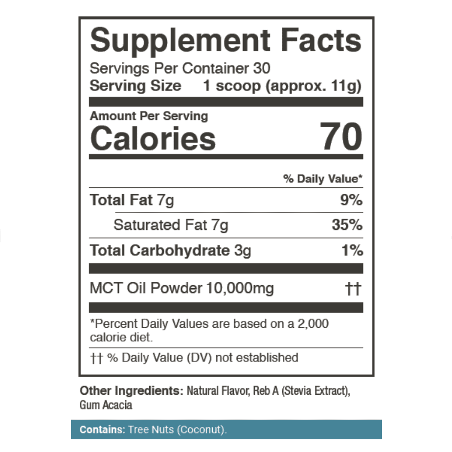 Perfect Keto MCT Oil Powder Supplement facts