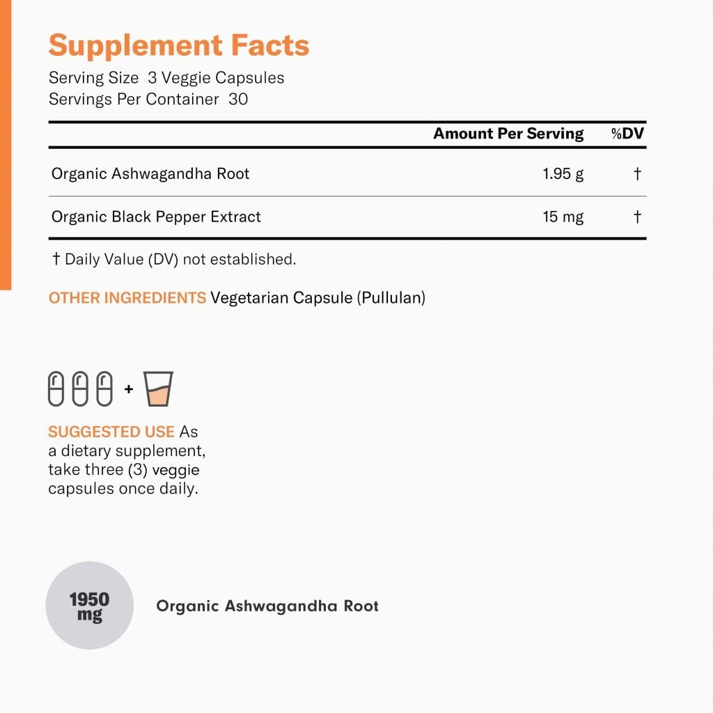 Physician's Choice Ashwagandha supplement facts