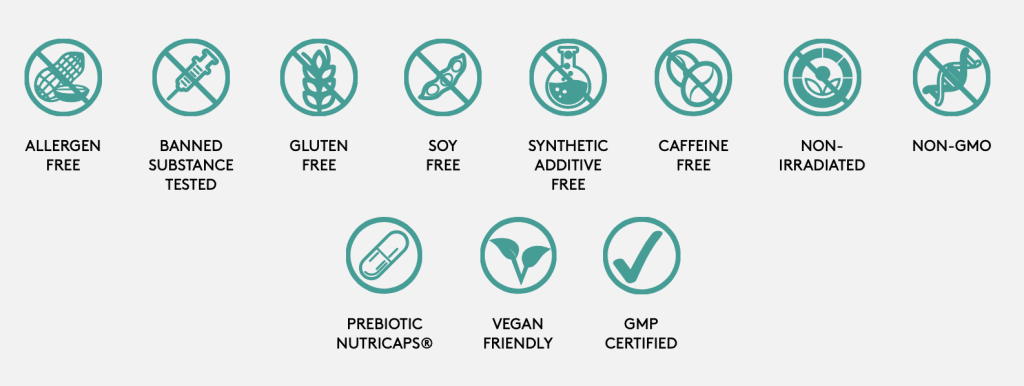 Prebiotic by Performance Lab benefits