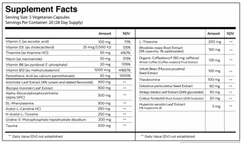 Qualia Focus Supplement Facts
