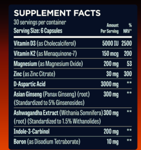 Hunter Test Ingredient Label
