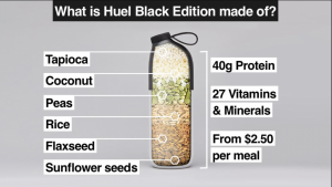 Huel Ingredients