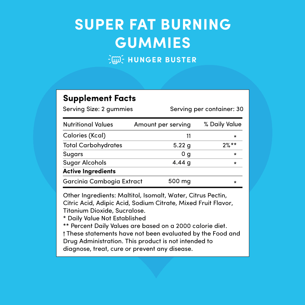 SkinnyMint Super Fat Burning Gummies hunger buster