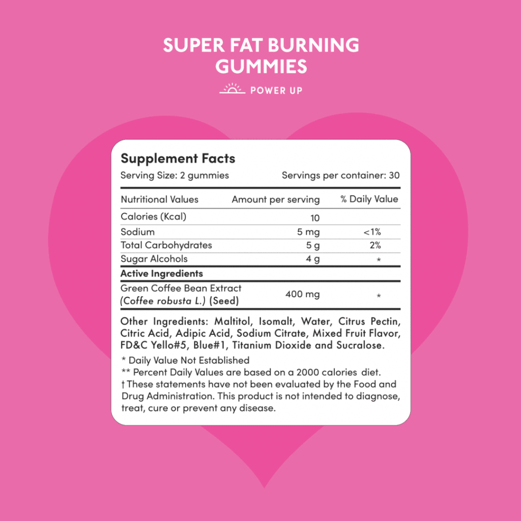 SkinnyMint Super Fat Burning Gummies power up