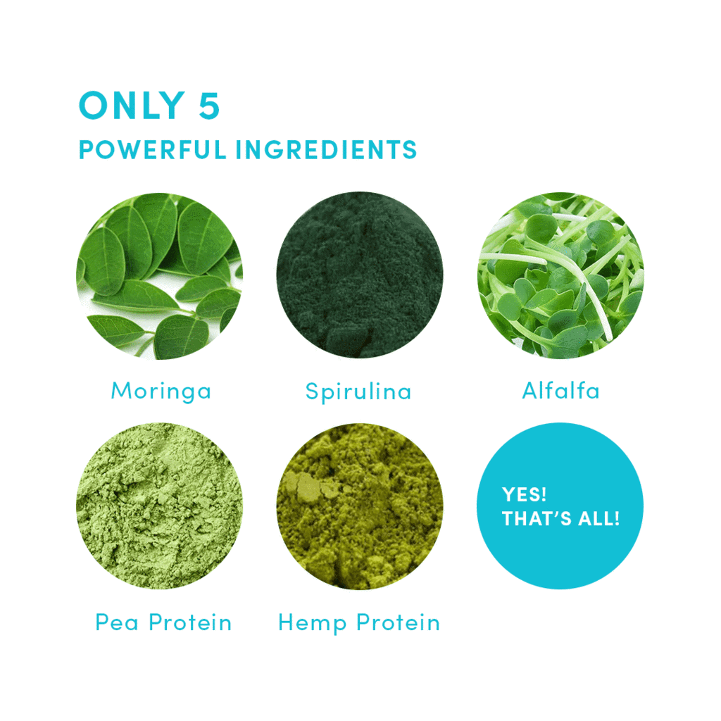 Your Super Skinny Protein ingredients