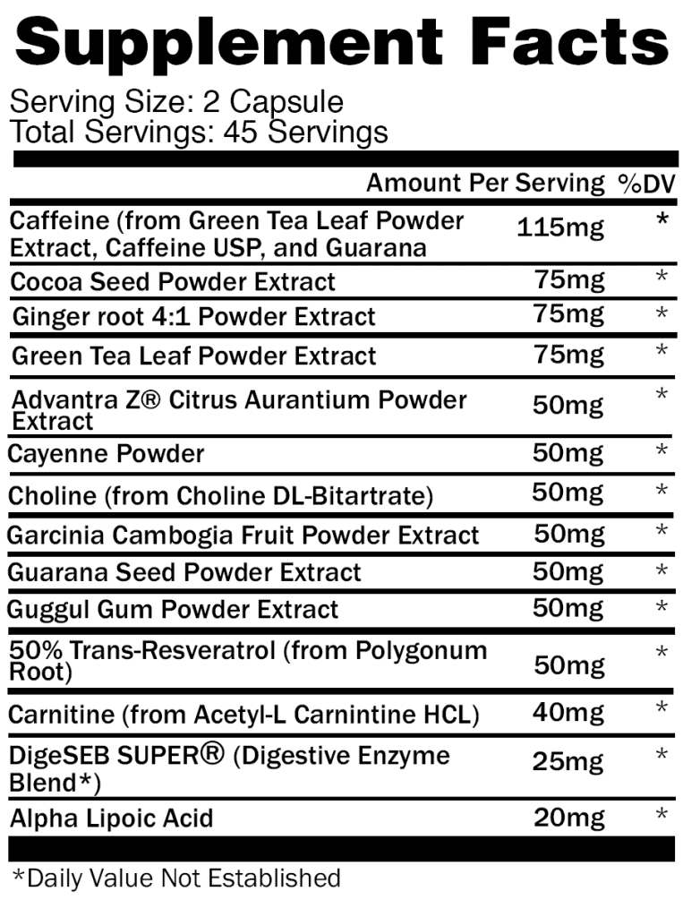 Flat Belly Fat Burner Supplement Facts