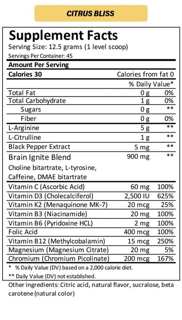 MTN OPS Ignite Ingredients