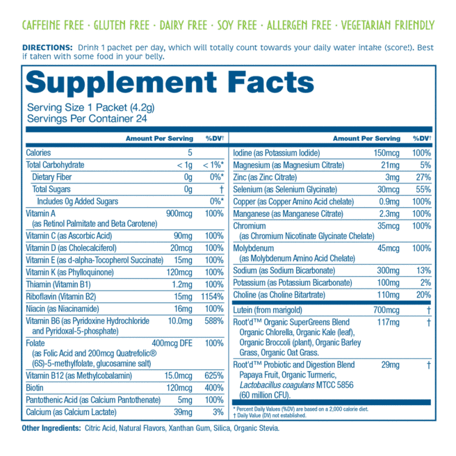 Men's Supplement Fatcs