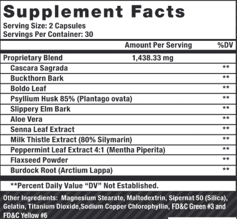 NutraOne-DetoxOne-Ingredients