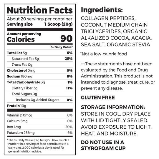 Orgain Keto Ingredients