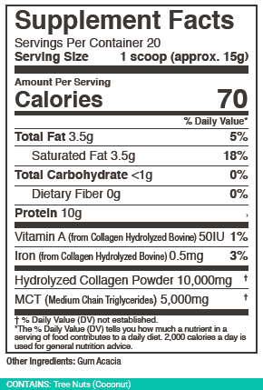 Perfect Keto Collagen Supplement Facts