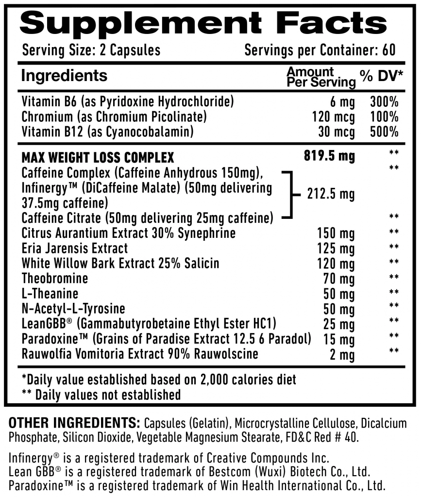 Pro-Ripped-MAX-Ingredients
