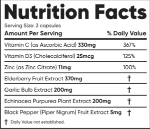 Immuneti Nutrition Facts