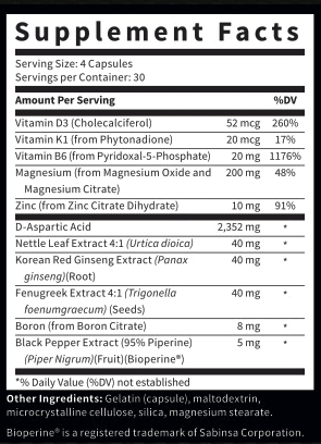 TestoGen Supplement Facts