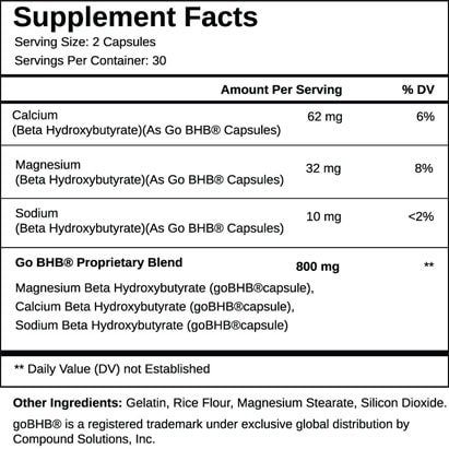 keto trim supplement facts