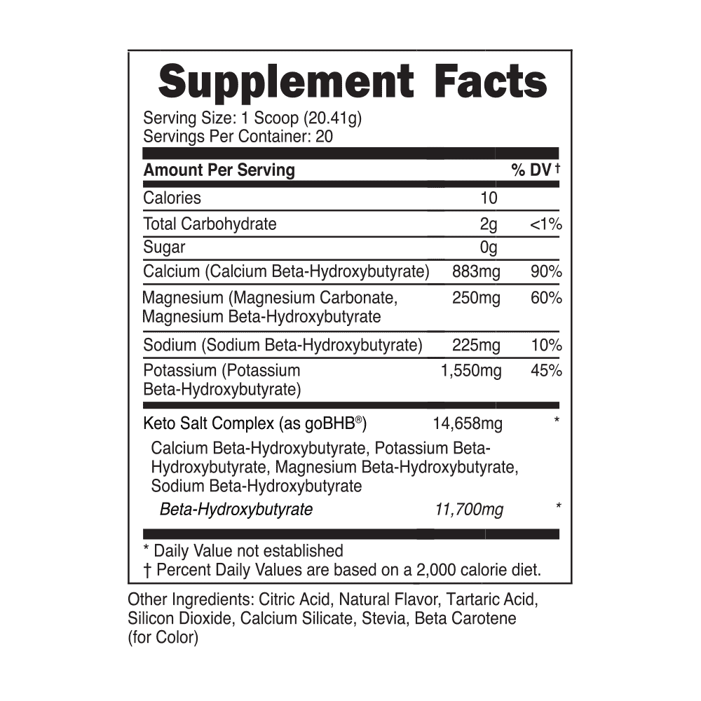 Team Keto Fuel Supplement Facts