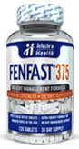 Intechra Health Fenfast Bottle