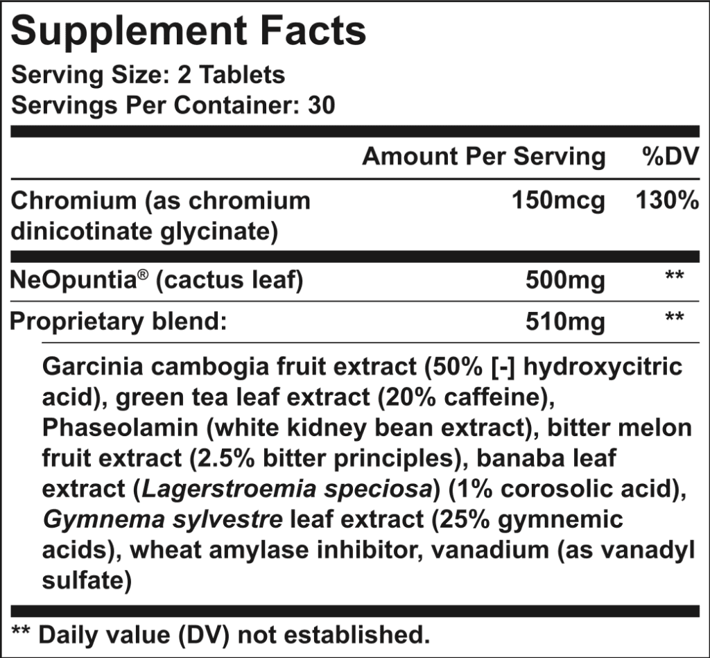 It Works Fat Fighter Supplement Facts