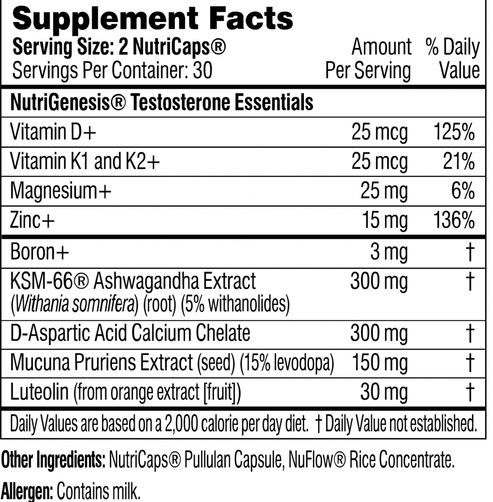 Performance Lab T+ Supplement Facts