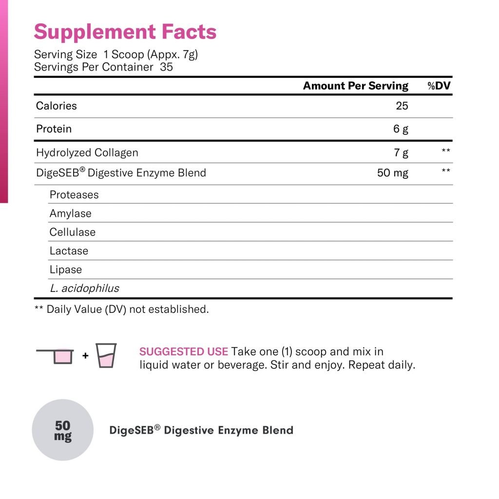 Physicians-Choice-Collagen-Peptides-Ingredients