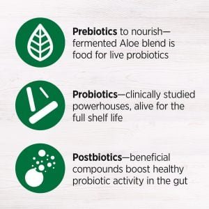 New Chapter Probiotics benefits