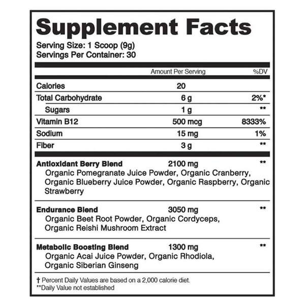 Organifi Red Juice Supplement Facts