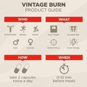 Vintage Burn Product Guide