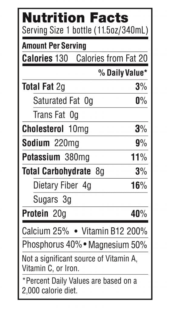 Iconic Protein Drink Chocolate Truffle Ingredients