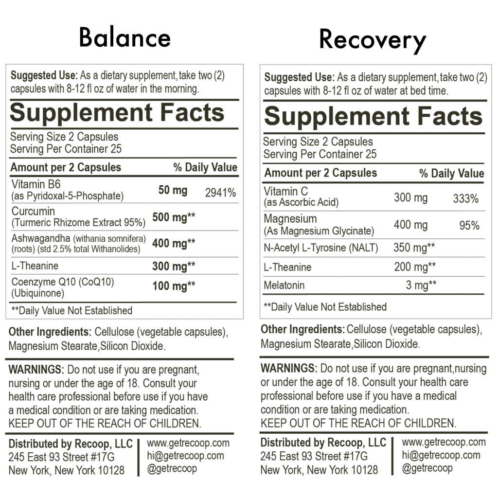 Recoop Wellness Set Ingredients