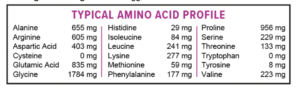 Amino Acid Profile
