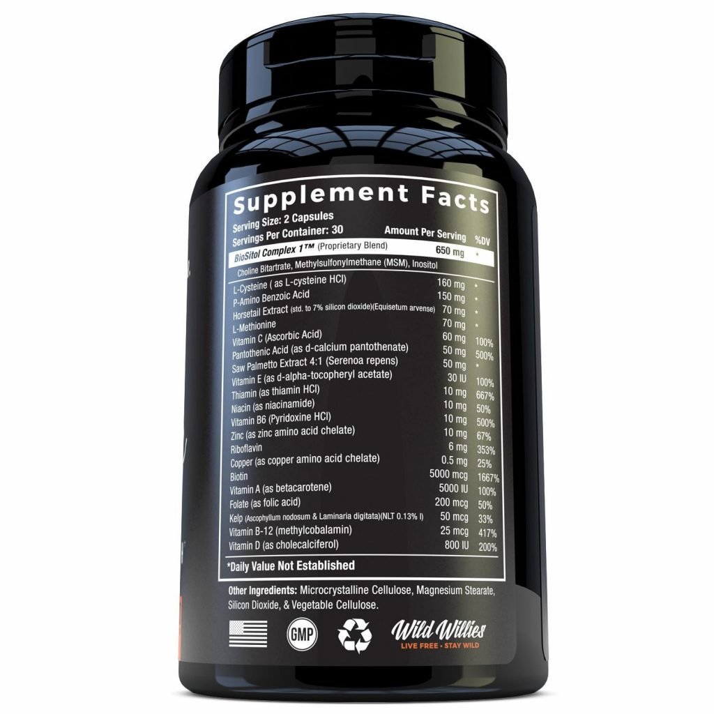 Wild Willies Beard Growth Supplement Ingredients