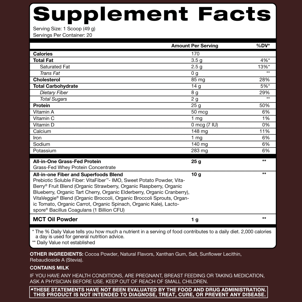 RSP TrueFit Supplement Facts