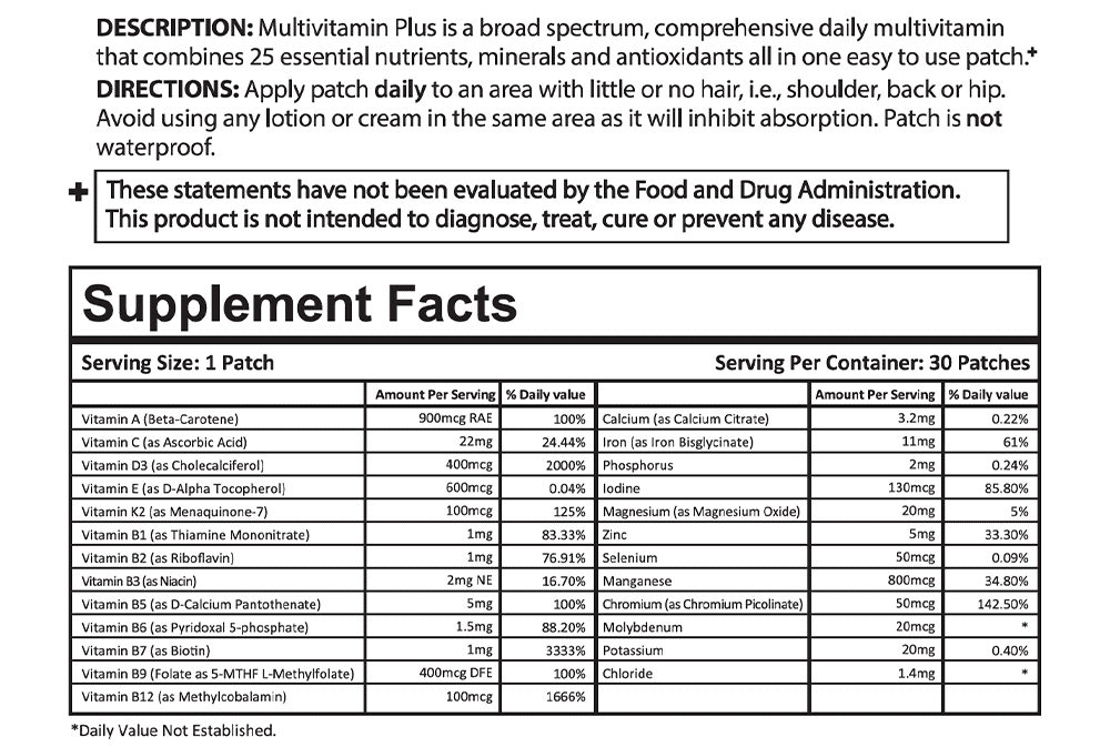 PatchMD Multivitamin Patch Supplement Facts