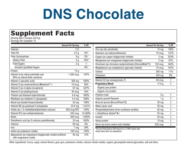 Dr. Cabral Detox Supplement Facts