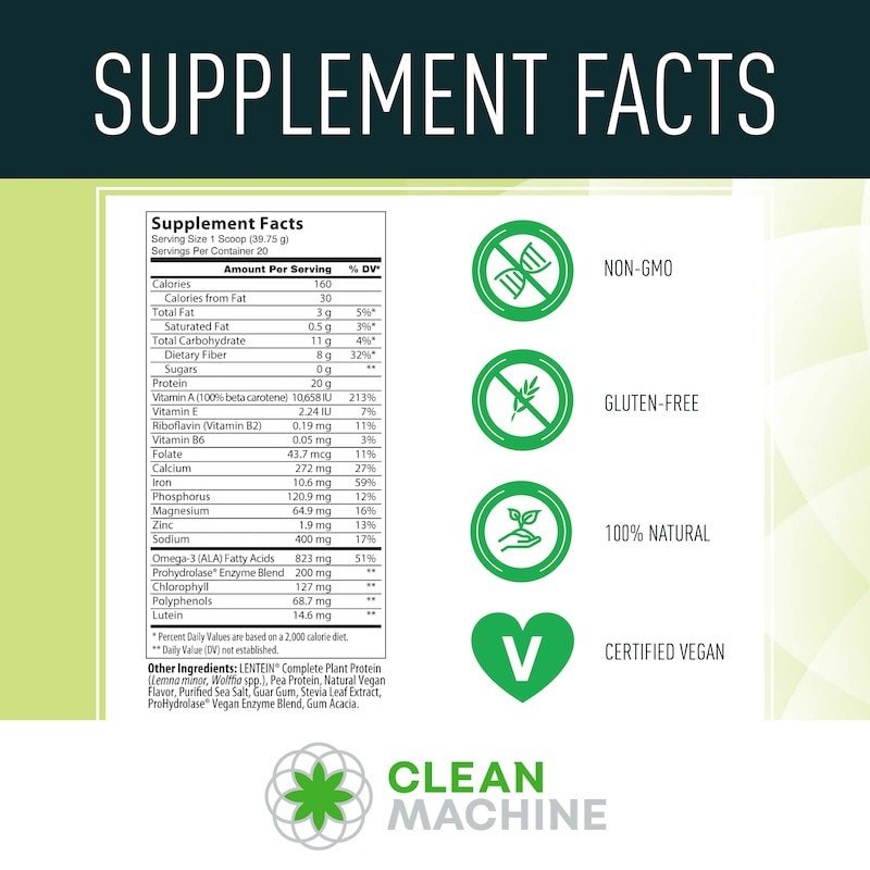 Clean Green Protein Supplement Facts