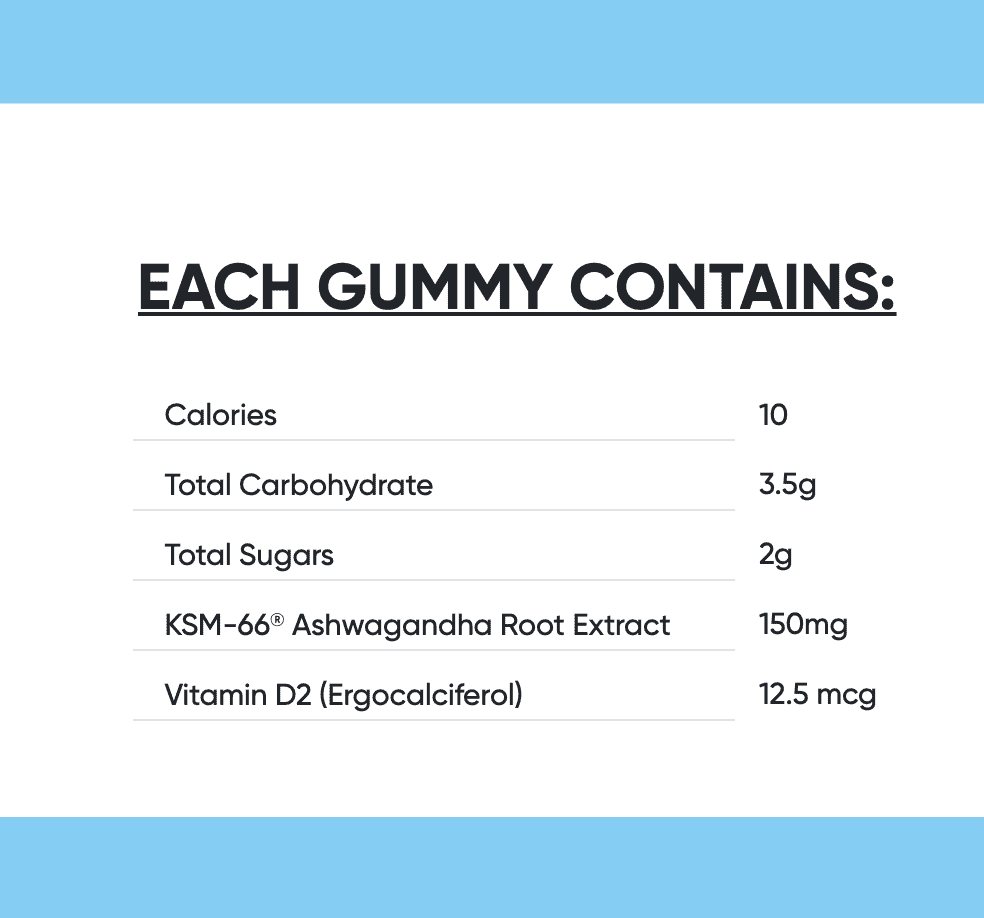 Goli Ashwa Supplement Facts