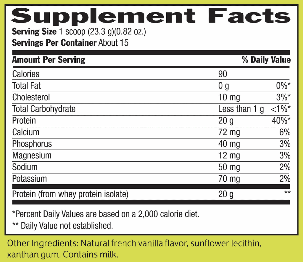 Biochem Whey Protein Supplement Facts
