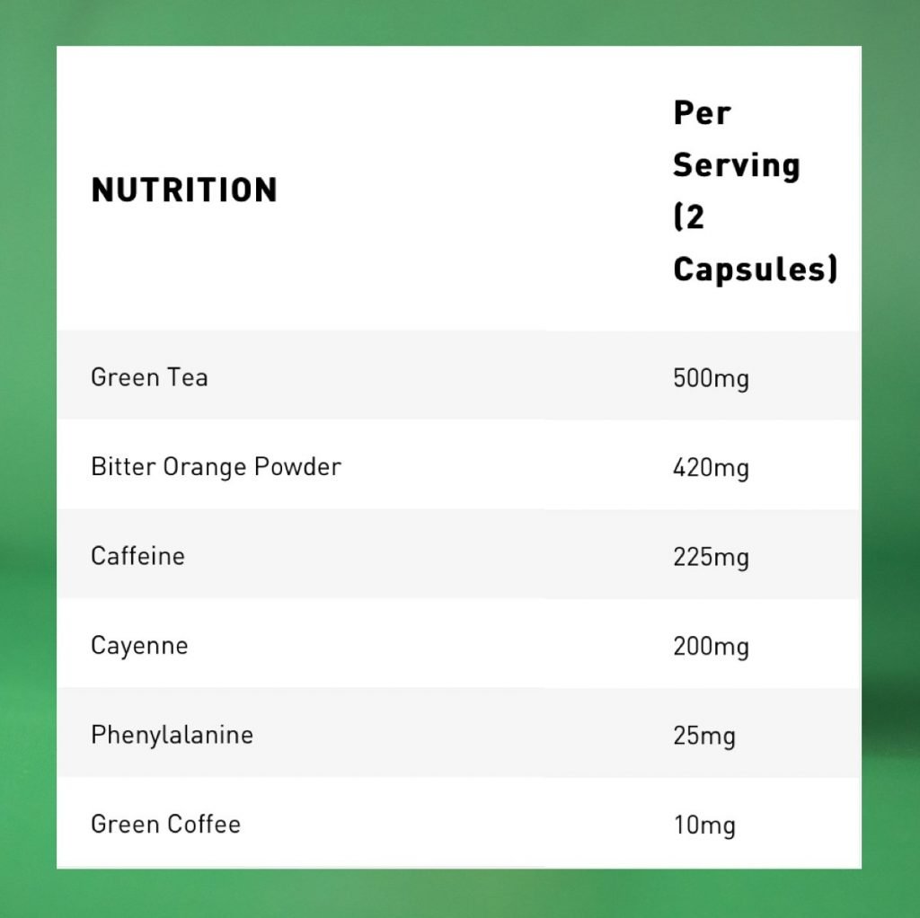 Grenade Thermo Detonator Supplement Facts