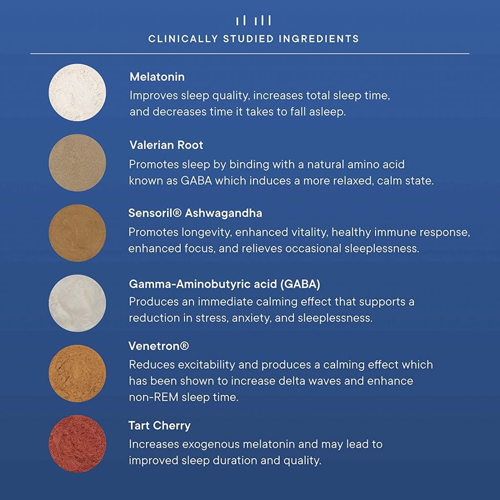 Sleep + Restore Ingredients