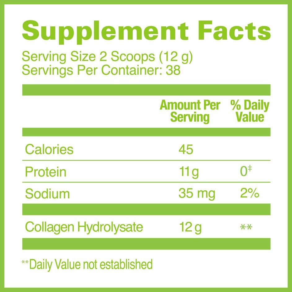 Great Lakes Collagen Hydrolysate Supplement Facts