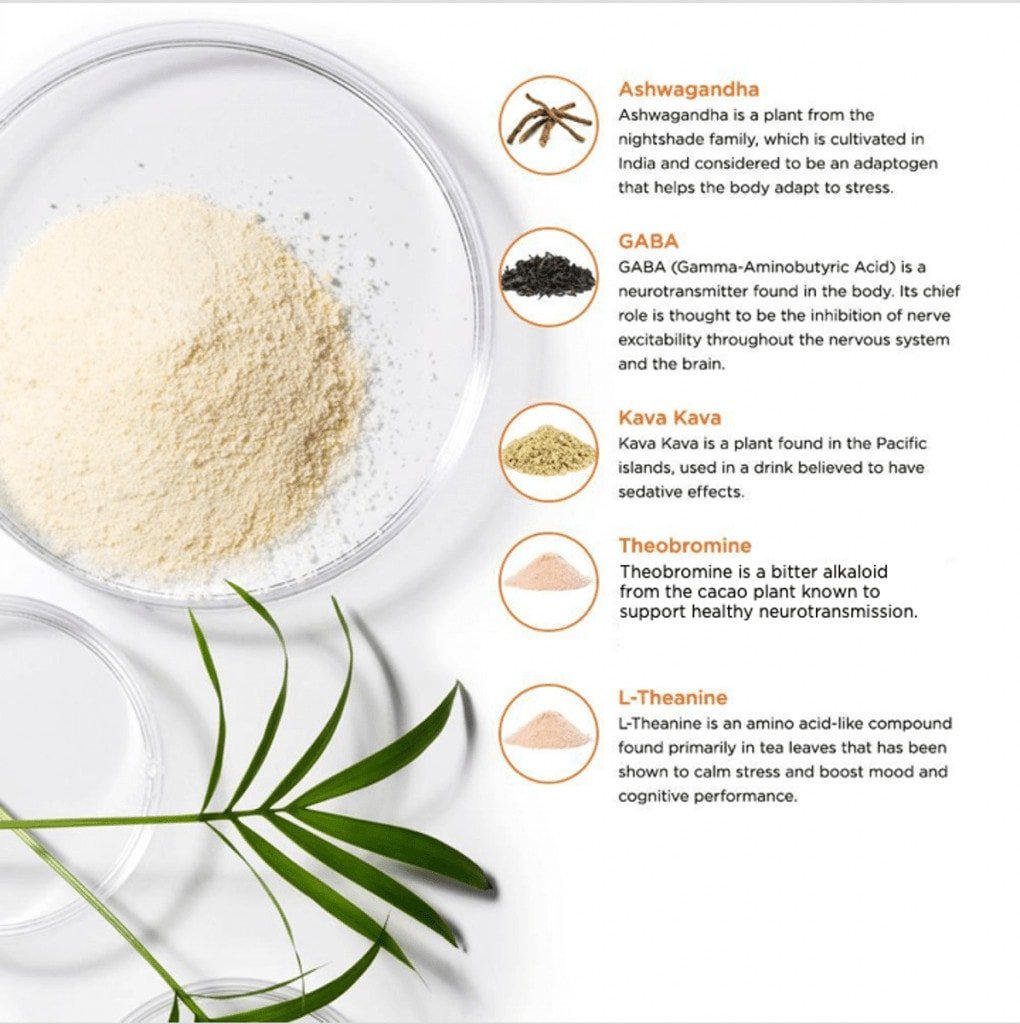 Anxie-T Ingredients