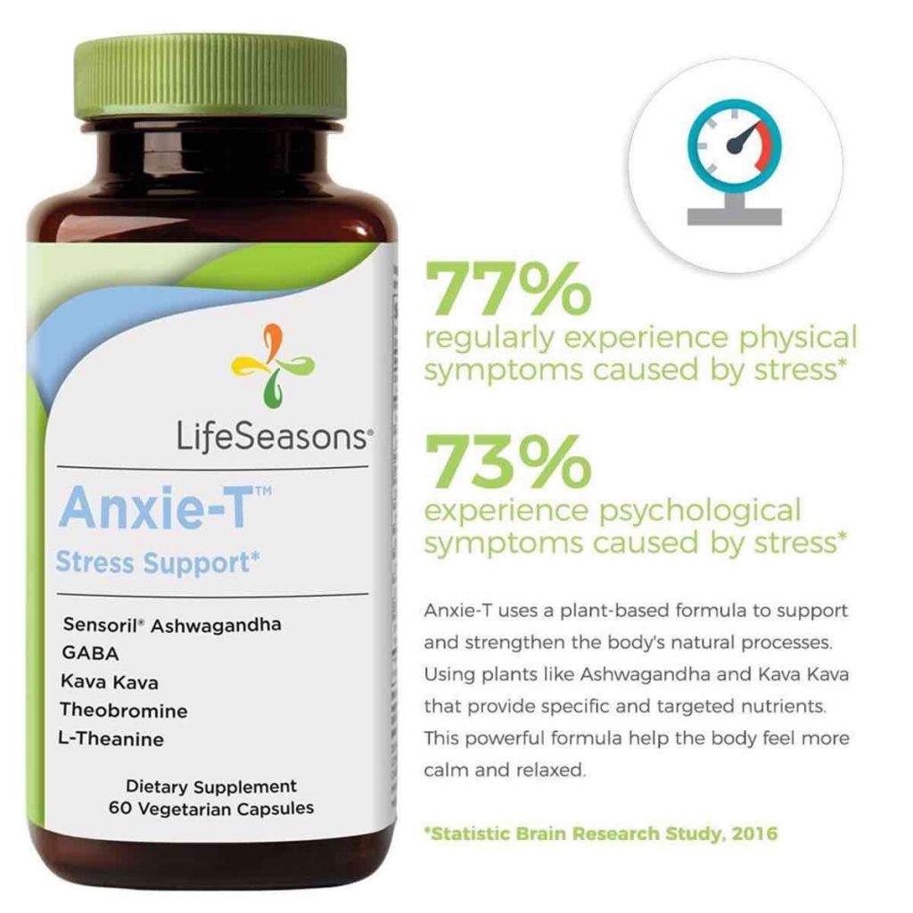 Anxie-T-Supplement-Information
