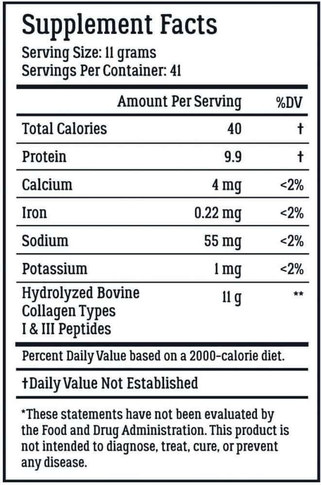 Livewell Collagen Peptides Supplement Facts