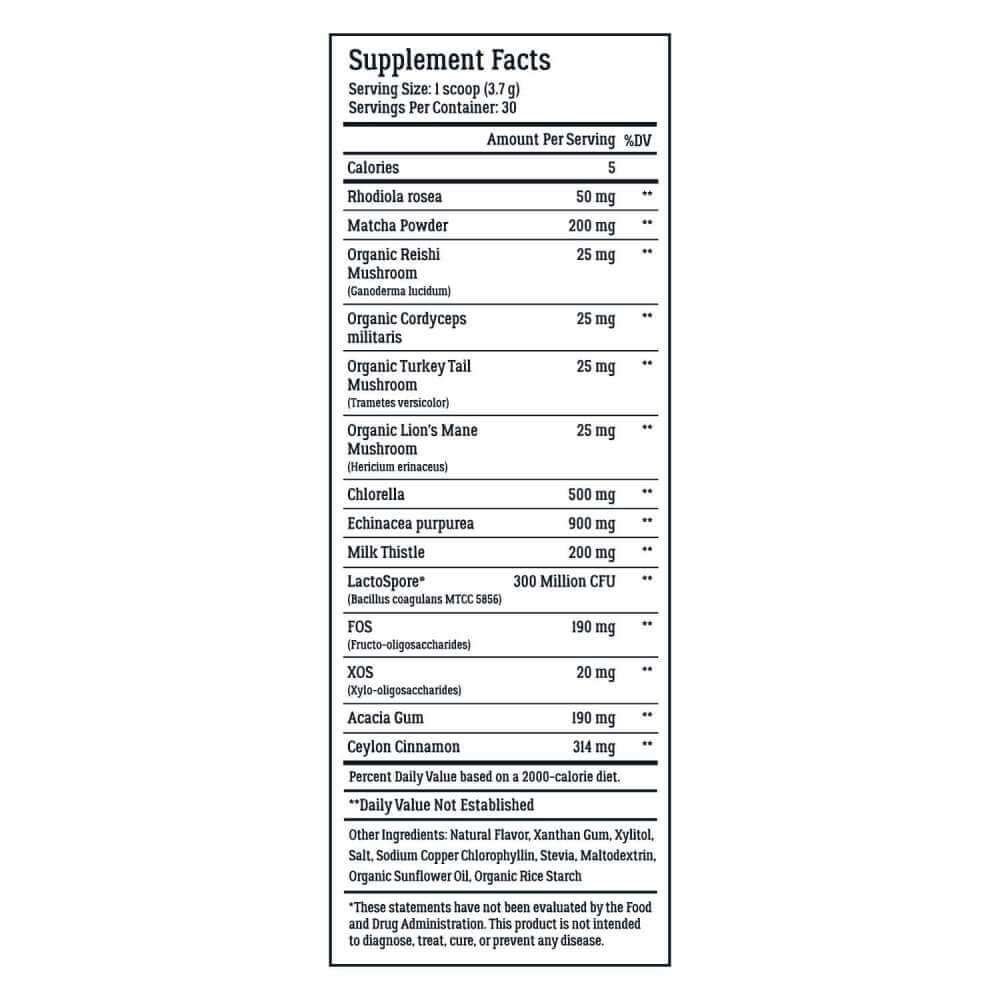 Beyond Green Spplement Facts