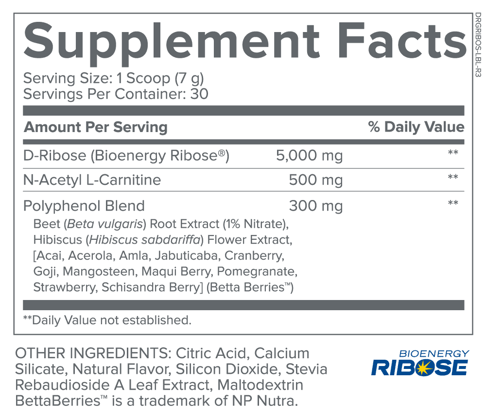 Energy Renew-Supplement Facts