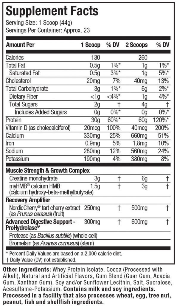Nitro-Tech Elite-Supplement Facts