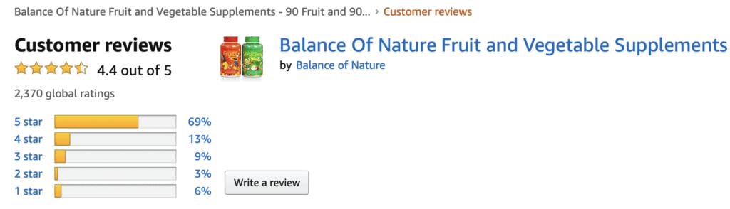 Balance of Nature Reviews